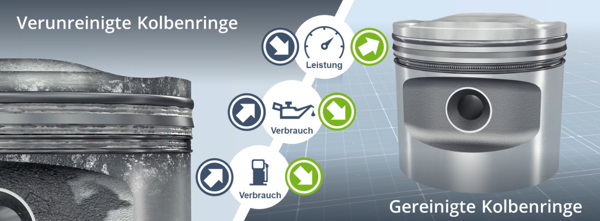 Vergleich verschmutzte und gereinigte Kolbenringe Vergleich verschmutzte und gereinigte Kolbenringe